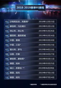 赛程启动时间