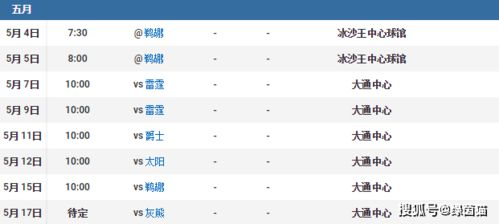 赛程概览