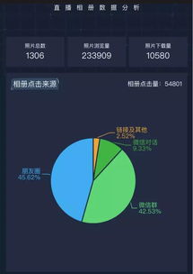 官方指定直播平台一览