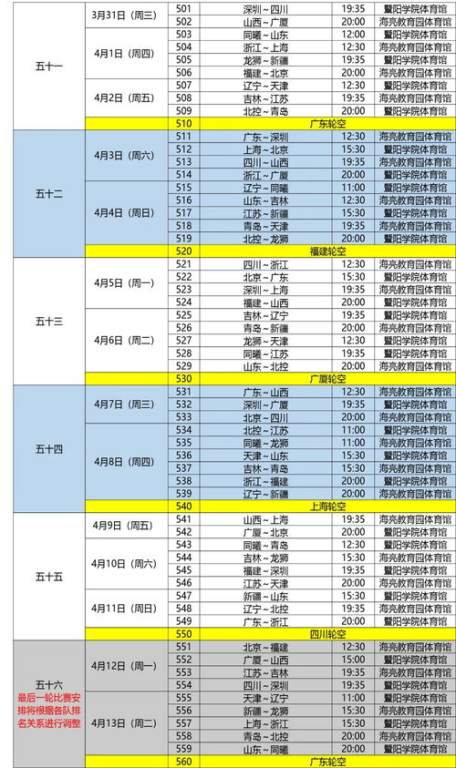 第三阶段18强赛完整赛程架构