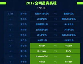 关键赛程节点与赛事亮点