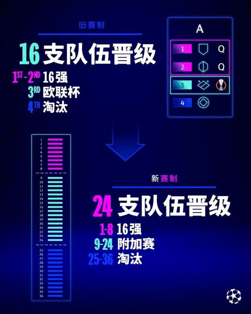 抽签规则深度解读