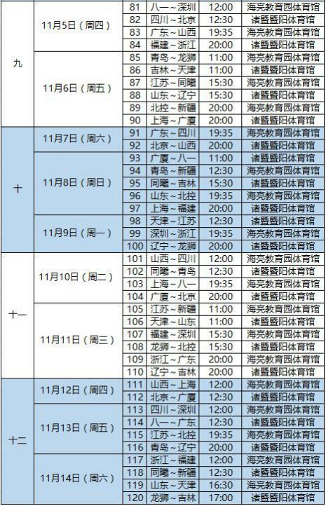 赛程阶段与时间规划