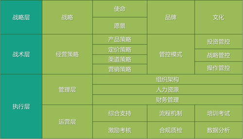 赛事框架与晋级规则革新