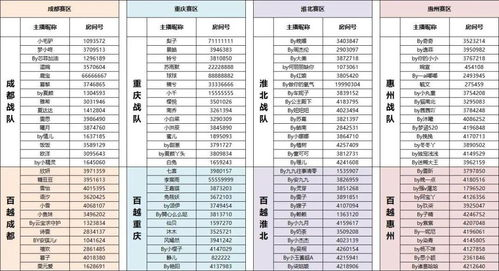 全新赛制下的时间布局