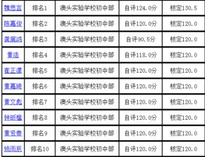 当前积分形势与排名解析