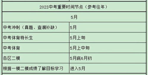 一、2023年度赛事核心日程表