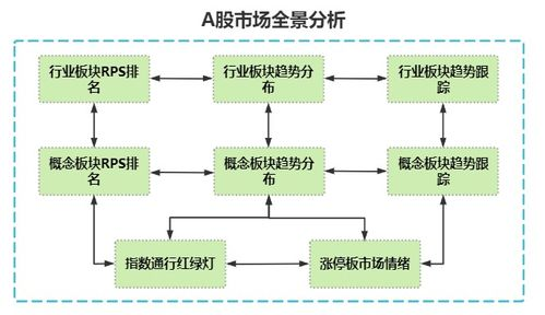 官网核心功能全景透视