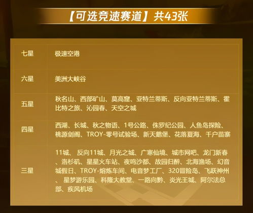 赛制革新与积分规则