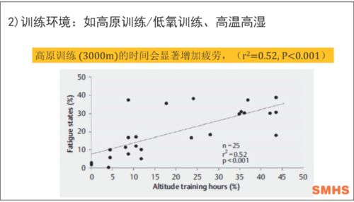 当前中国队竞技状态评估