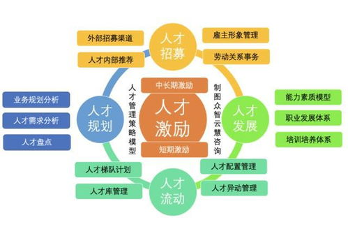 当前世预赛积分形势解读