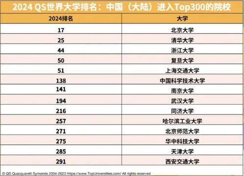 第二阶段完整赛程表(2023-2024)