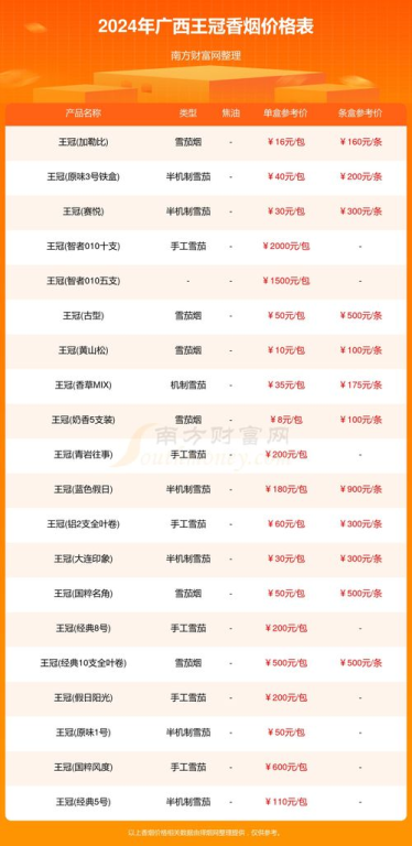 黑色卡比龙总裁多少钱一包,卡比龙黑色2024价目表【卡比龙】