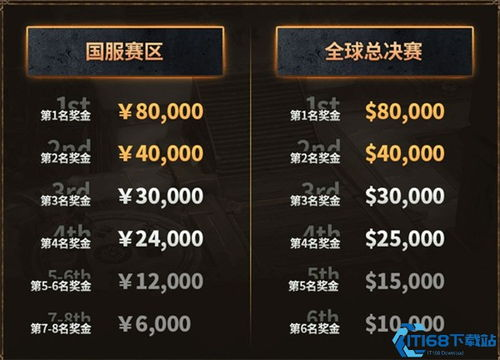 赛程规则与晋级机制详解