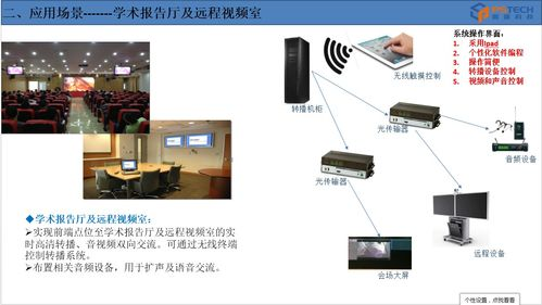 主流电视平台转播方案