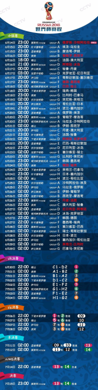 女篮世界杯2021完整赛程解析