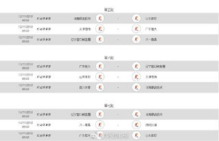 小组赛阶段赛程解析