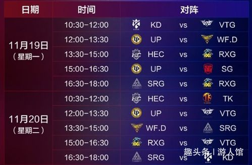 一、预选赛阶段核心赛程安排