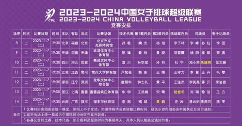 一、2023世俱杯完整赛程解析
