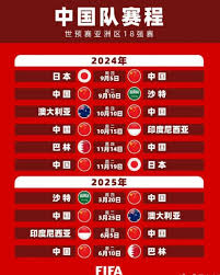 2026世界杯预选赛中国队完整赛程安排