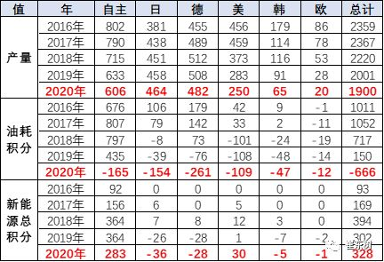 当前积分形势与赛程分析