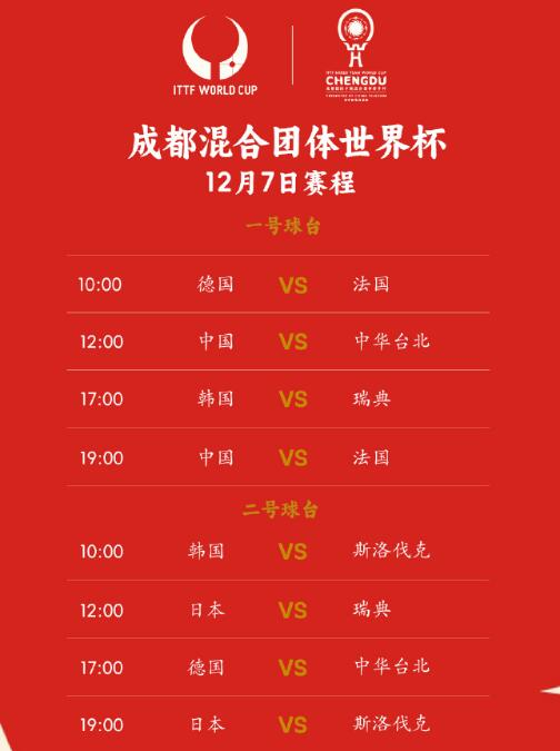 乒乓球世界杯完整赛程解析