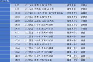 预选赛分组形势与赛程进展