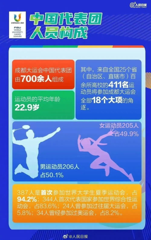 官方媒体平台观赛指南