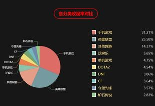 主流体育平台直播资源解析