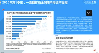 官方直播平台解析
