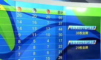 小组赛程过半竞争胶着