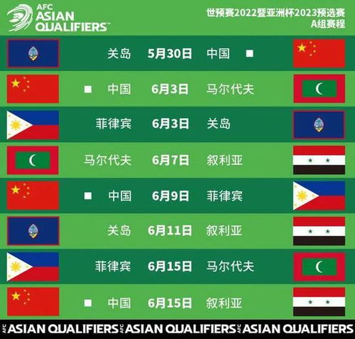 国足备战态势与赛程优势分析
