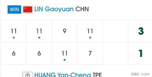 新老结合的阵容配置