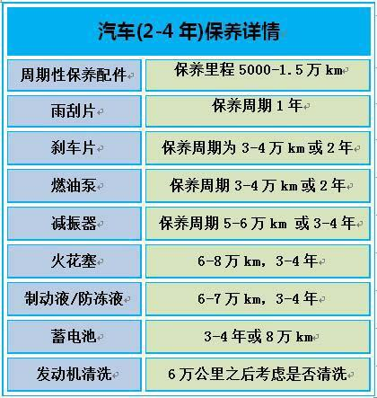 第二阶段赛程关键时间表