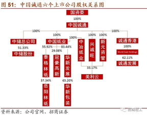 中沙对决的战略价值与历史渊源