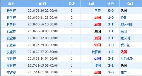 历史交锋与晋级形势分析