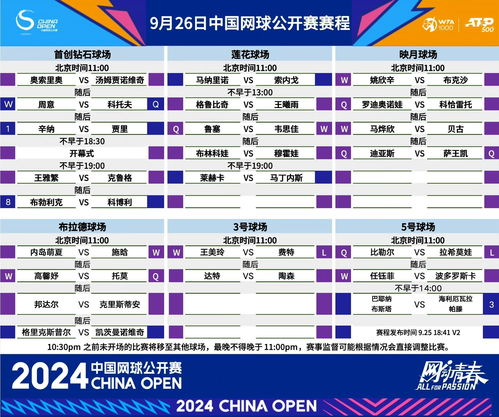 赛程回顾与当前积分格局