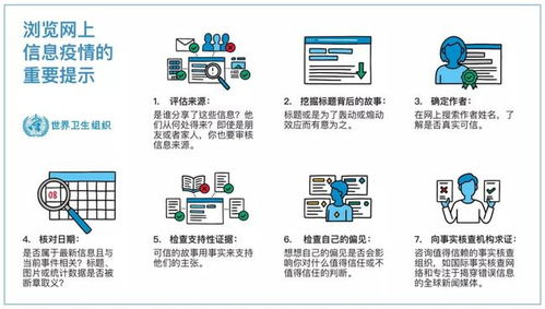 一、官方信息渠道权威可靠