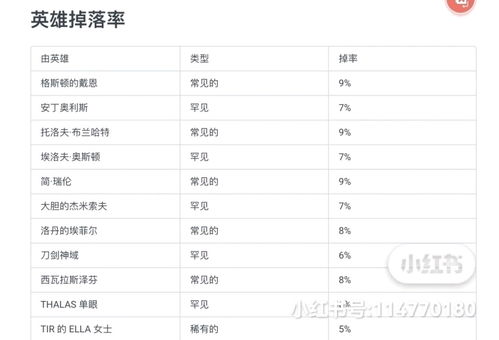 一、基础玩法与赔率认知