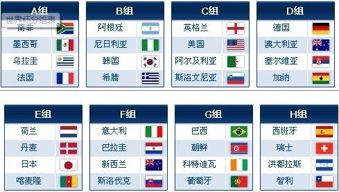 足球竞猜中的位置编号体系