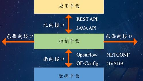 四串一投注的核心原理