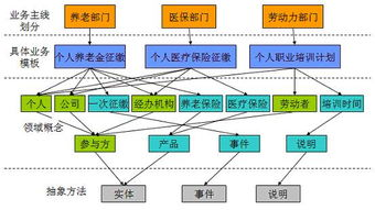 专业数据建模赋能赛事预测