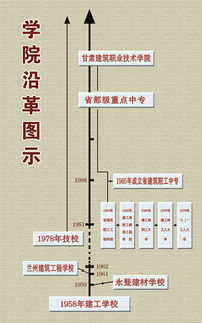 足球号码体系的历史沿革