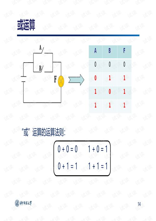 四串一玩法的基础逻辑