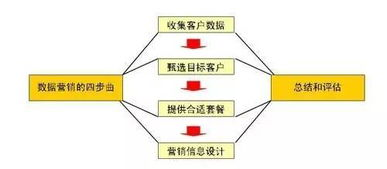 让球机制核心原理