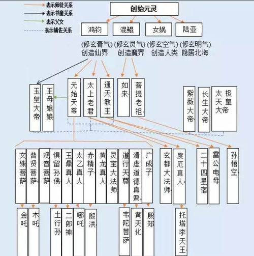 传统定义：防守体系的“定海神针”