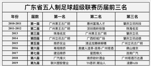 一、总进球数为何成为关键指标
