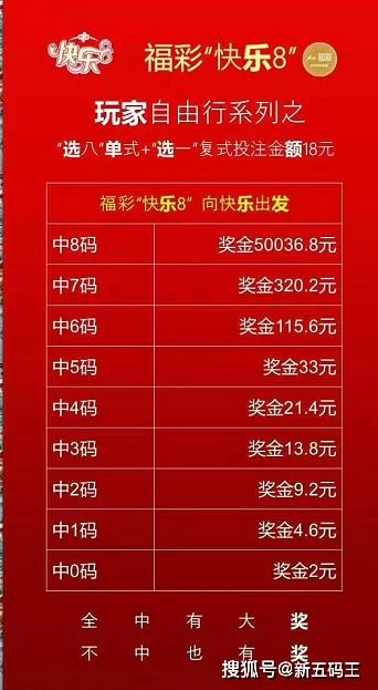 一、体彩比分玩法基本规则解析