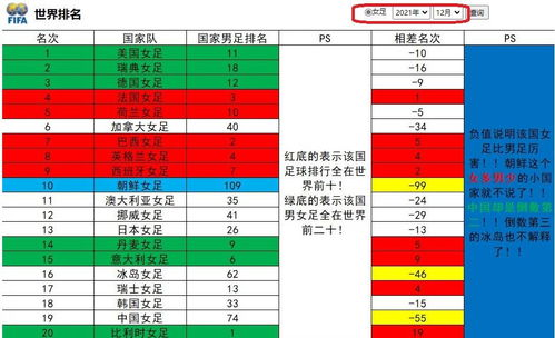影响足球比分预测的关键要素解析