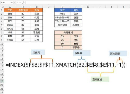 官方指定比分查询渠道详解